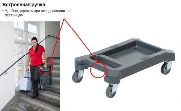 Платформа с заглушками, без колес УльтраСпид Про серый